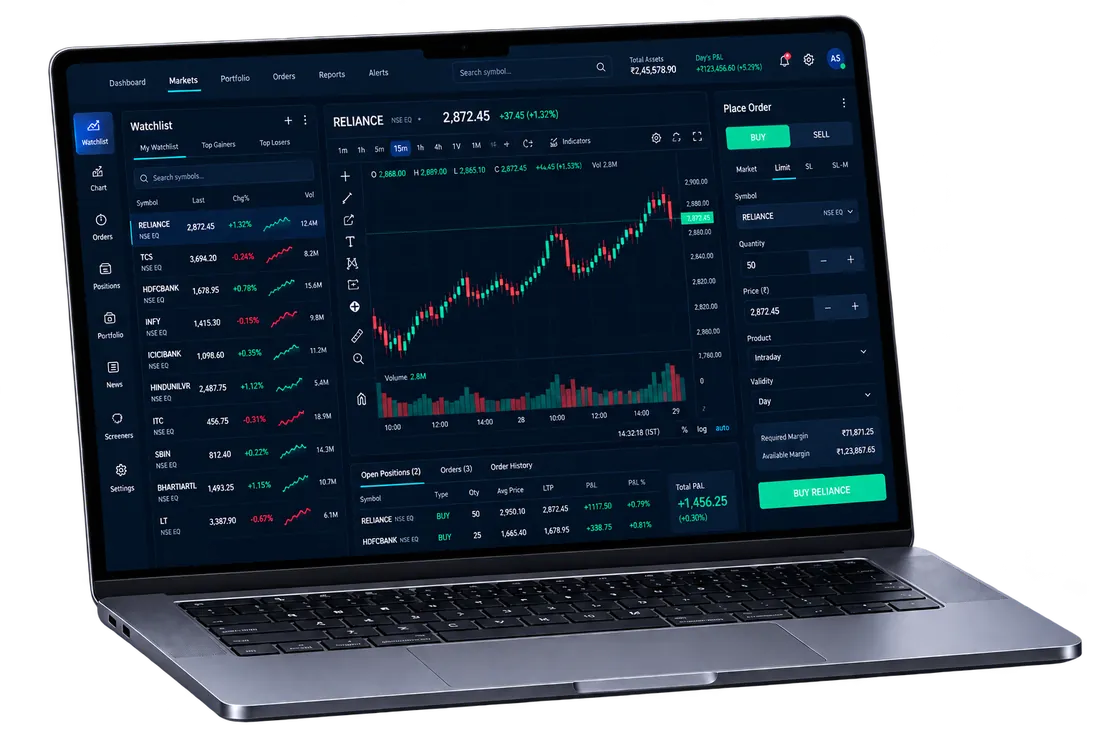 Professional trading platform displayed on a laptop