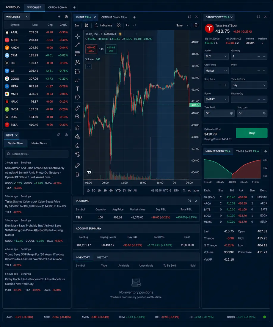 Professional multi-panel trading platform interface